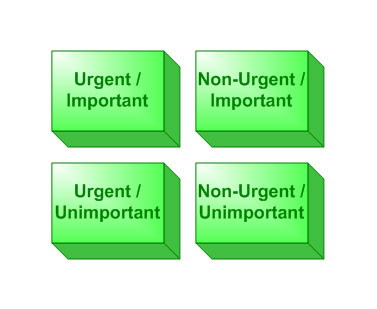 Time Analysis Matrix